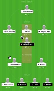 OCC vs ECC Dream 11 Prediction